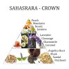 Aromafume-Sahasrara-Korona Csakra Esszenciális olajkeverék 