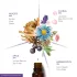 Aromafume-Ajna-Harmadikszem Csakra Esszenciális olajkeverék
