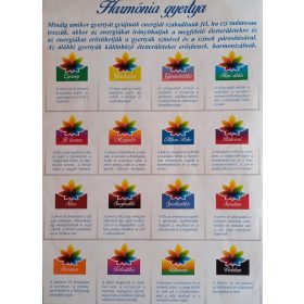 Harmónia Gyertya-Szerencse